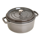 Round Cast Iron Cocotte
