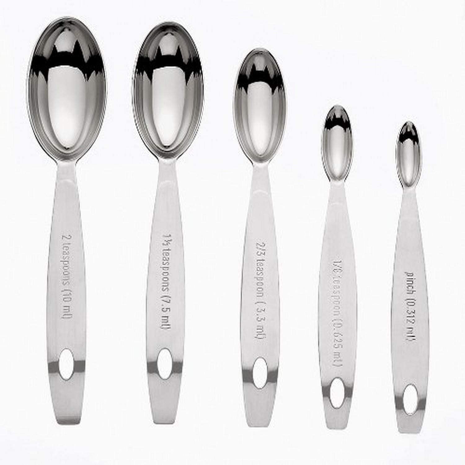 Measuring Spoons - 5 Pieces