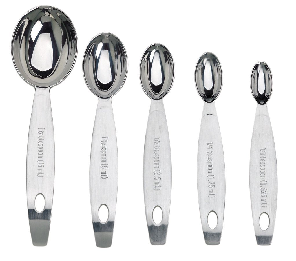 Measuring Spoon Set - 5 Pieces