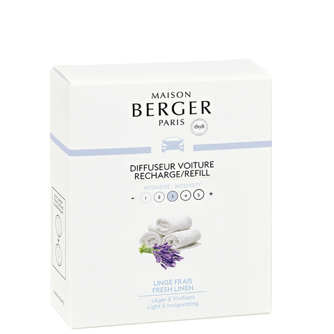 Car Diffuser Refill - Fresh Linen – Set of 2