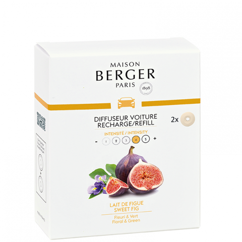 Car Diffuser Refill - Sweet Fig
